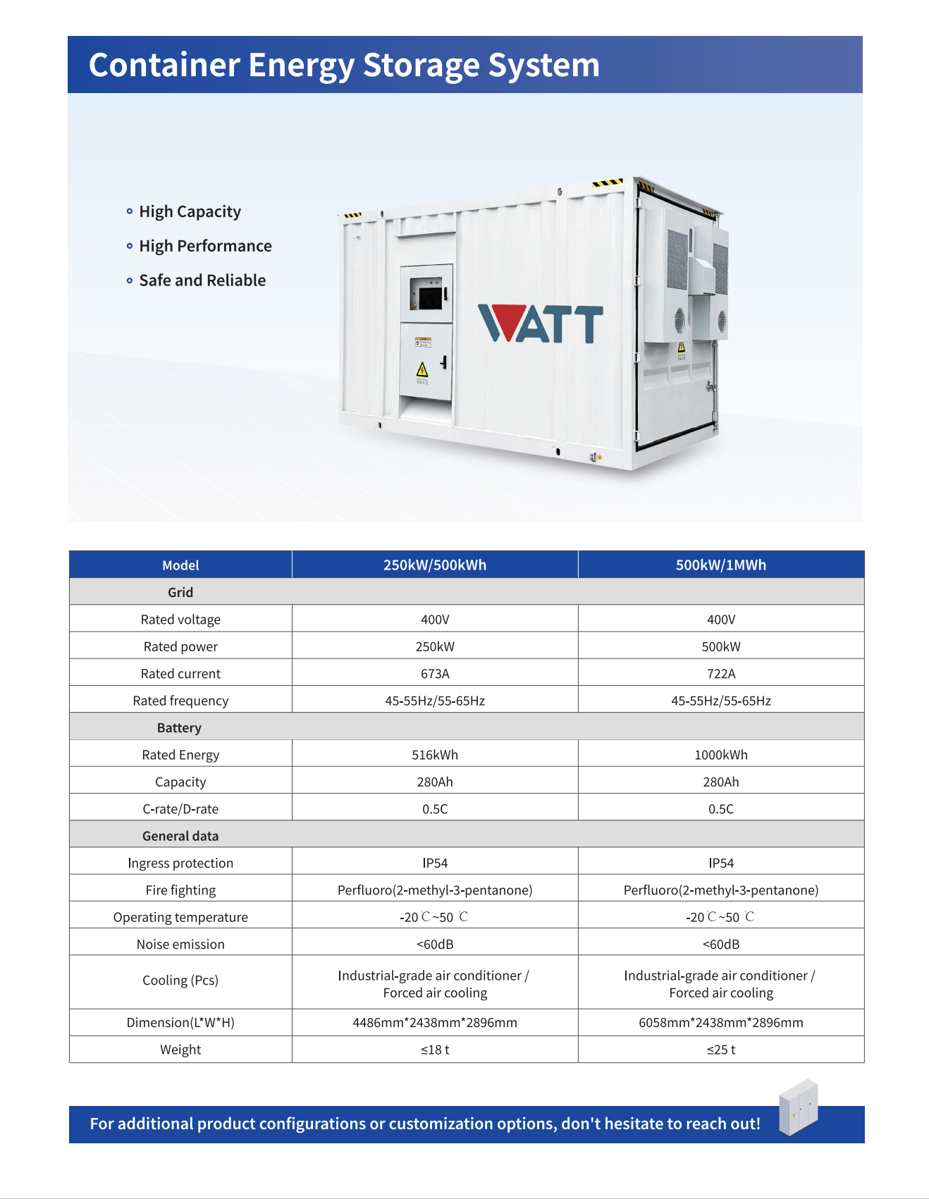 Container Energy Storage System