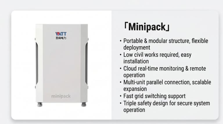 Energy Storage Cabinet-Residential Energy Storage System--minipack 4 01
